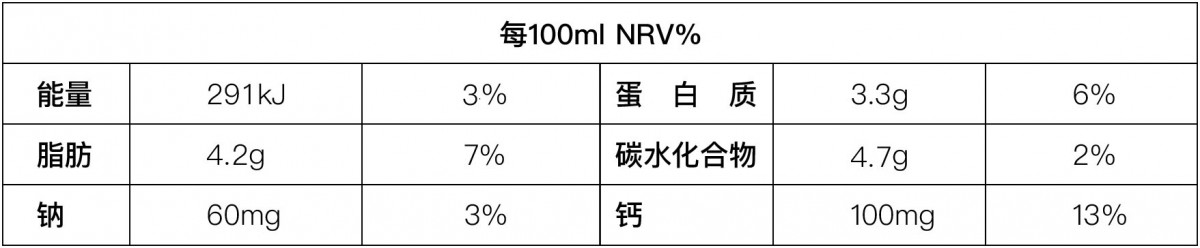 鮮活營(yíng)養(yǎng)成分.jpg